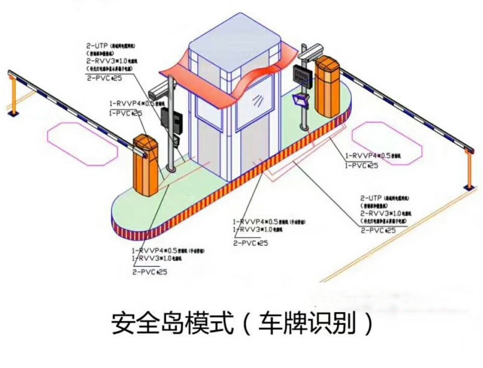 枣庄市中区双通道带岗亭车牌识别